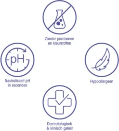 Zwitsal Massage Olie Lavendel 200ML -Babyproducten Winkel 1099x1200