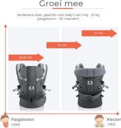 Deryan Meinkind Draagzak - Ergonomische Draagzak Vanaf Geboorte - Antraciet -Babyproducten Winkel 1131x1200 3