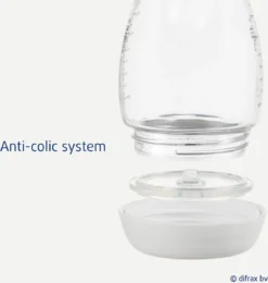 Difrax Handgreep Babyfles 240 Ml Natural - Anti-Colic - Sage|Groen -Babyproducten Winkel 1142x1200 8