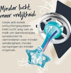 Tommee Tippee Anti-Koliek Babyflessen Startpakket Voor Pasgeborenen 15 Tommee Tippee Anti-Koliek Babyflessen Startpakket Voor Pasgeborenen -Babyproducten Winkel 1154x1200 3