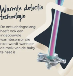 Tommee Tippee Anti-Koliek Babyflessen Startpakket Voor Pasgeborenen 16 Tommee Tippee Anti-Koliek Babyflessen Startpakket Voor Pasgeborenen -Babyproducten Winkel 1154x1200 4
