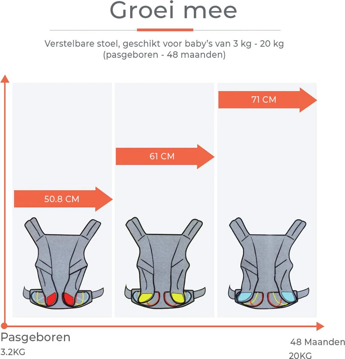 Deryan Meinkind Draagzak - Buikdrager 4-in-1 Antraciet/Grijs 7 Deryan Meinkind Draagzak - Buikdrager 4-in-1 Antraciet/Grijs - Afbeelding 7