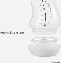 Difrax Fles - S-Fles Natural 0+ Maanden Bumba Banaan Geel - 250 Ml -Babyproducten Winkel 1166x1200 19