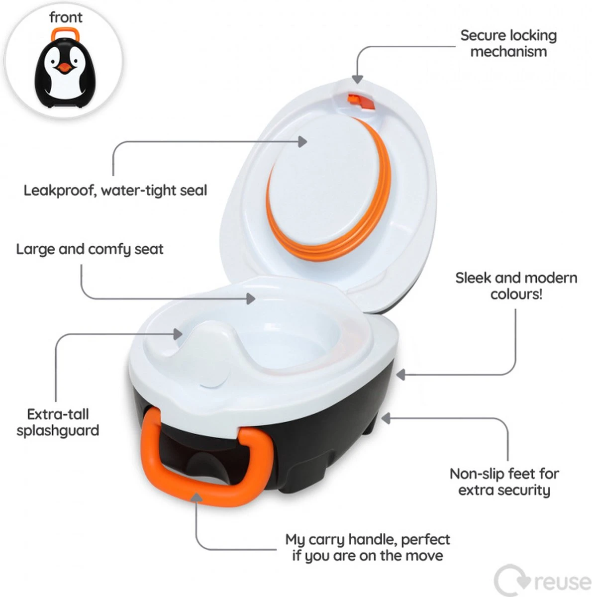 Jippie's My Carry Plaspotje - Pinguïn 5 Jippie's My Carry Plaspotje - Pinguïn - Afbeelding 5