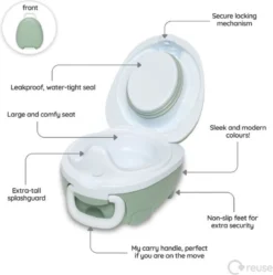 My Carry Potty® My Carry Potty Pastel Groen -Babyproducten Winkel 1190x1200 5