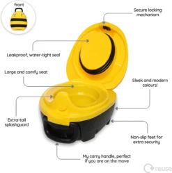 Jippie's My Carry Plaspotje - Bijtje 9 Jippie's My Carry Plaspotje - Bijtje -Babyproducten Winkel 1191x1200 3