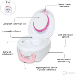 Jippie's My Carry Potty Plaspotje - Kat -Babyproducten Winkel 1191x1200 4