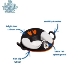 Jippie's My Trainer Seat WC Verkleiner - Pinguin -Babyproducten Winkel 1198x1200 46