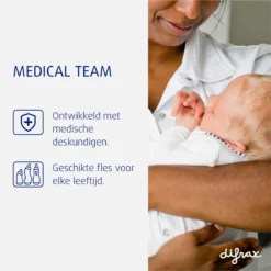 Difrax Glazen Babyfles 250 Ml Natural - Anti-Colic - Blauw - 1 Stuk 23 Difrax Glazen Babyfles 250 Ml Natural - Anti-Colic - Blauw - 1 Stuk -Babyproducten Winkel 1198x1200 94