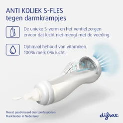 Difrax Glazen Babyfles 250 Ml Natural - Anti-Colic - Blauw - 1 Stuk 19 Difrax Glazen Babyfles 250 Ml Natural - Anti-Colic - Blauw - 1 Stuk -Babyproducten Winkel 1199x1200 56