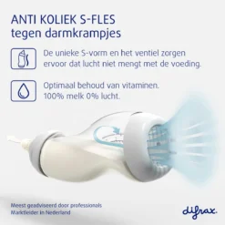 Difrax Glazen Babyfles 200 Ml Wide - Anti-Colic - Wit - 1 Stuk -Babyproducten Winkel 1199x1200 65
