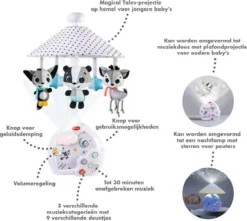 Tiny Love Magical Night 3-in-1 Muziekmobiel Met Projector - Magical Tales - Zwart/Wit 14 Tiny Love Magical Night 3-in-1 Muziekmobiel Met Projector - Magical Tales - Zwart/Wit -Babyproducten Winkel 1200x1073 12