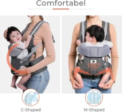 Deryan Meinkind Draagzak - Ergonomische Draagzak Vanaf Geboorte - Antraciet -Babyproducten Winkel 1200x1105 7
