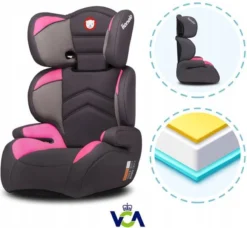 Lionelo Lars - Autostoeltje - ImpactGuard - Extra Spons - Tot 36kg -Babyproducten Winkel 1200x1110 4