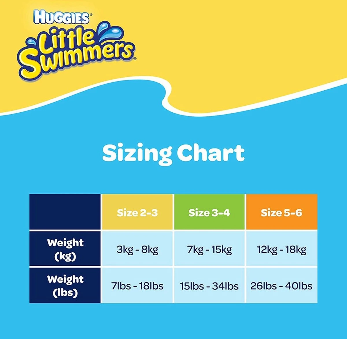 Huggies Little Swimmers - Zwemluiers - Maat 5/6 - (12 Tot 18 Kg) - Voordeelverpakking - 33 Stuks 2 Huggies Little Swimmers - Zwemluiers - Maat 5/6 - (12 Tot 18 Kg) - Voordeelverpakking - 33 Stuks - Afbeelding 2