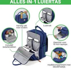 Brisby Slijtvaste Luiertas – Verzorgingstas – Met Buggymontage - Blauw -Babyproducten Winkel 1200x1177 16