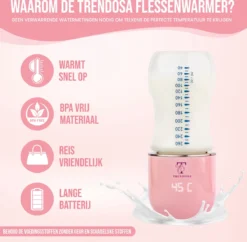 Trendosa Flessenwarmer Set - Draagbare Baby Flessenwarmer Voor Onderweg- Incl Speendoosje - Roze 14 Trendosa Flessenwarmer Set - Draagbare Baby Flessenwarmer Voor Onderweg- Incl Speendoosje - Roze -Babyproducten Winkel 1200x1177 25