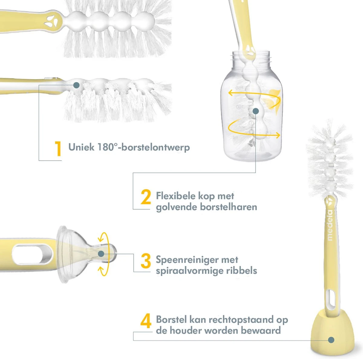 Medela Quick Clean Flessenborstel Met Speenreiniger En Standaard - Flexibele Borstel - Hygiënisch Wegzetten 2 Medela Quick Clean Flessenborstel Met Speenreiniger En Standaard - Flexibele Borstel - Hygiënisch Wegzetten - Afbeelding 2