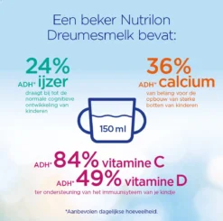 Nutrilon 4 Vanille Dreumesmelk – Flesvoeding Vanaf 1 Jaar – 800g 21 Nutrilon 4 Vanille Dreumesmelk – Flesvoeding Vanaf 1 Jaar – 800g -Babyproducten Winkel 1200x1191 19