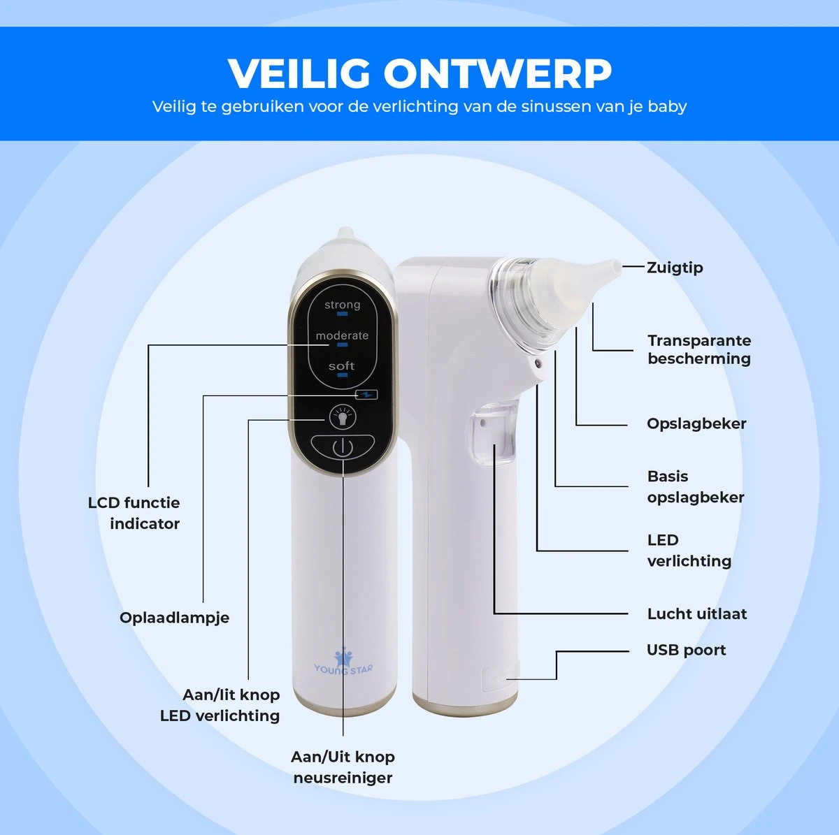 Young Star Baby - Elektrische Neusreiniger Baby - Neuszuiger Met USB - Neuspeer - Neusdouche - Snotverwijderaar 5 Young Star Baby - Elektrische Neusreiniger Baby - Neuszuiger Met USB - Neuspeer - Neusdouche - Snotverwijderaar - Afbeelding 5