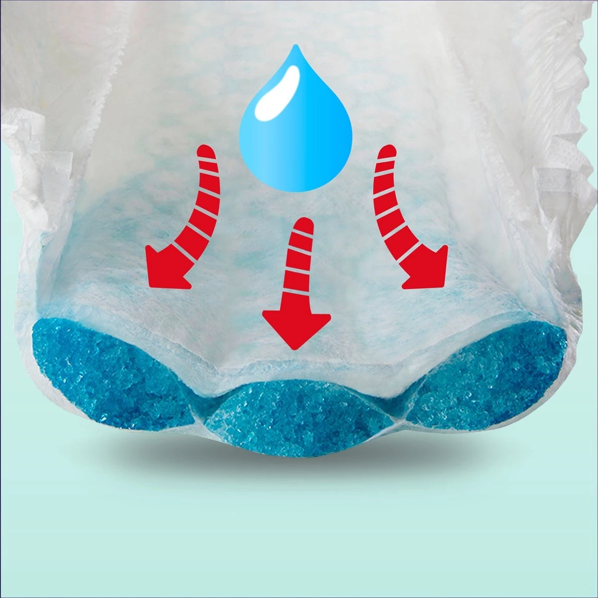 Pampers® Pampers Night Pants Luierbroekjes - Maat 6 - Mega Pack - 62 Luierbroekjes 5 Pampers® Pampers Night Pants Luierbroekjes - Maat 6 - Mega Pack - 62 Luierbroekjes - Afbeelding 5