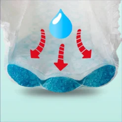 Pampers® Pampers - Night Pants - Maat 5 - Mega Pack - 72 Luierbroekjes 12 Pampers® Pampers - Night Pants - Maat 5 - Mega Pack - 72 Luierbroekjes -Babyproducten Winkel 1200x1199 26