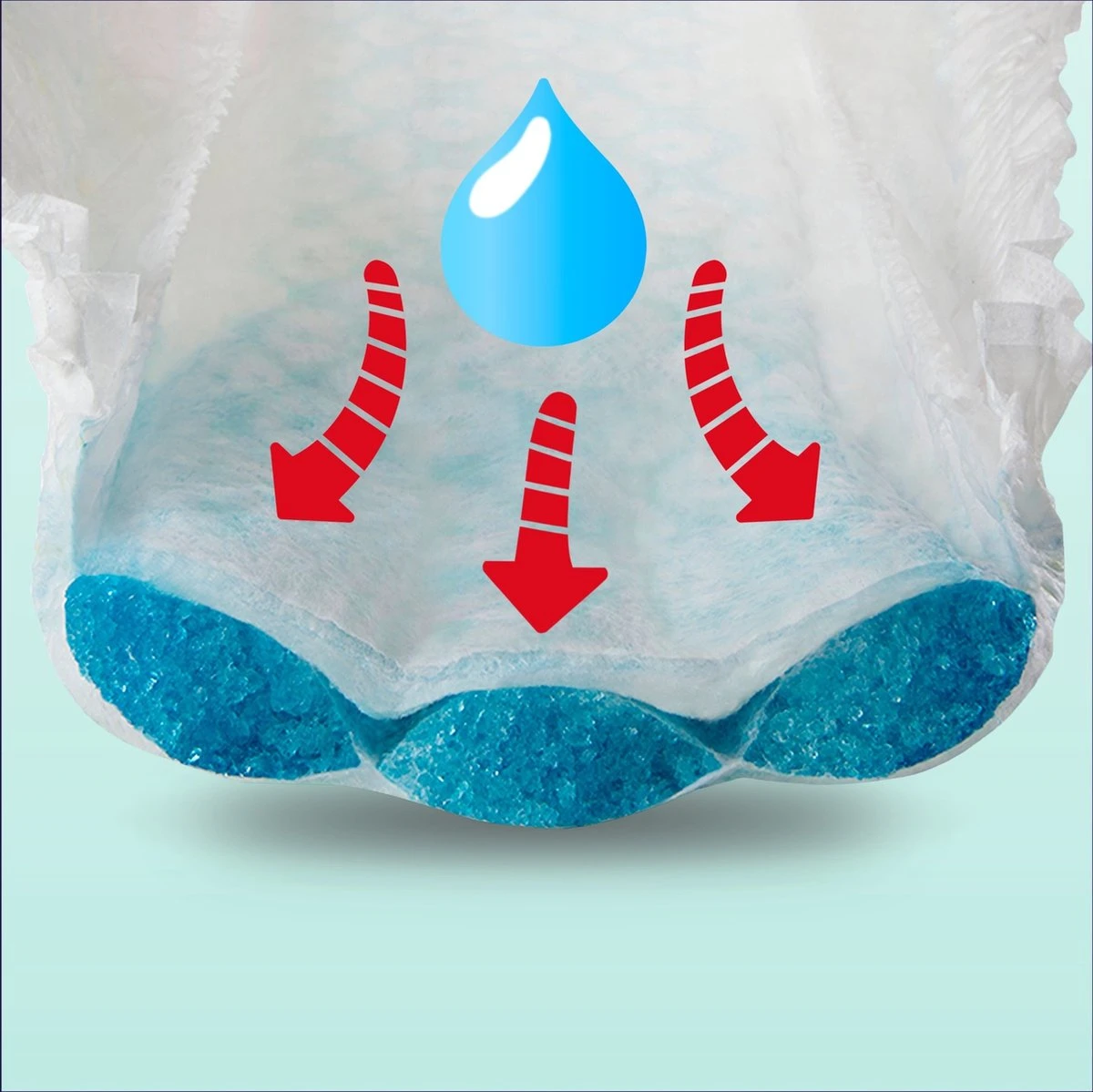 Pampers® Pampers - Night Pants - Maat 4 - Mega Pack - 80 Luierbroekjes 4 Pampers® Pampers - Night Pants - Maat 4 - Mega Pack - 80 Luierbroekjes - Afbeelding 4