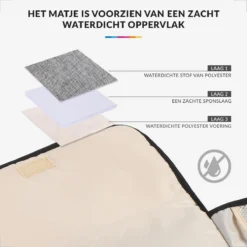 Baby Verschoonmatje Met Luieretui Voor Onderweg - Verschoningsmatje Opvouwbaar - Verzorgingsmatje - Grijs -Babyproducten Winkel 1200x1200 1022