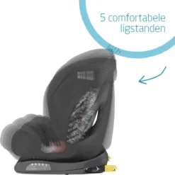 Maxi-Cosi Titan Autostoeltje - Basic Black 21 Maxi-Cosi Titan Autostoeltje - Basic Black -Babyproducten Winkel 1200x1200 1182