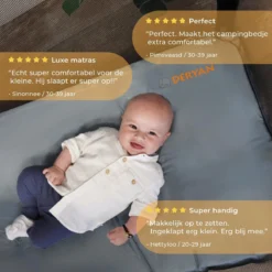 Deryan Opvouwbaar Baby Matras - Compact Opvouwbaar - Zelfopblaasbaar - 120x60x6cm -Babyproducten Winkel 1200x1200 1302