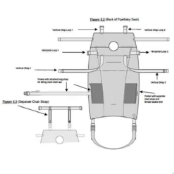 Flyebaby Baby - Vliegtuigbedje - (0-10kg) - Minichair - Kinderzitje - Kinderstoel -Babyproducten Winkel 1200x1200 1365
