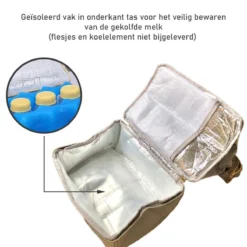 Rose & Ollie Kolftas Rugtas Grijs - Koeltas Moedermelk 15 Rose & Ollie Kolftas Rugtas Grijs - Koeltas Moedermelk -Babyproducten Winkel 1200x1200 1617