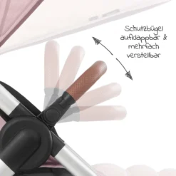 Hauck UpTown Buggy - Met één Hand Opvouwbaar - Roze 32 Hauck UpTown Buggy - Met één Hand Opvouwbaar - Roze -Babyproducten Winkel 1200x1200 1717