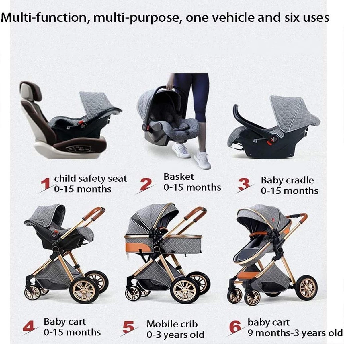 Merkloos Kinderwagen | 3 In 1 Kinderwagen | Luxe Baby Buggy 3 In 1 | Baby Wagen | Kinderwagen Met Autostoel En Wieg | Hoge Kwaliteit | Grijs | Buggy | Kinderwagen 3 In 1 | 4 Merkloos Kinderwagen | 3 In 1 Kinderwagen | Luxe Baby Buggy 3 In 1 | Baby Wagen | Kinderwagen Met Autostoel En Wieg | Hoge Kwaliteit | Grijs | Buggy | Kinderwagen 3 In 1 | - Afbeelding 4