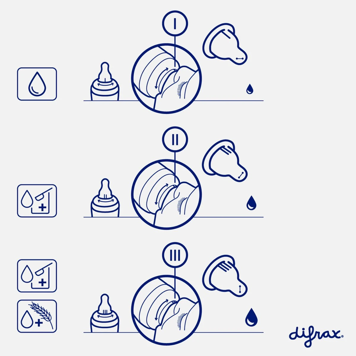 Difrax 1-2-3 Doseerspeen Natural - 2st 5 Difrax 1-2-3 Doseerspeen Natural - 2st - Afbeelding 5