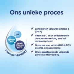 Nutrilon 5 Peuter Groeimelk Vanille Poeder 2 X 400 Gram -Babyproducten Winkel 1200x1200 2430