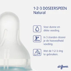 Difrax 1-2-3 Natural Flessenring Met Flessenspeen Voor Smalle Babyflessen 16 Difrax 1-2-3 Natural Flessenring Met Flessenspeen Voor Smalle Babyflessen -Babyproducten Winkel 1200x1200 2535