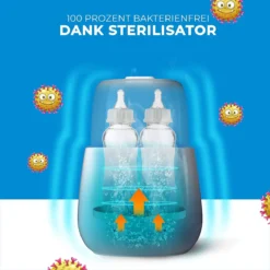 Grundig Flessenwarmer - Dubbele Flesverwarmer - 200W - Ruimte Voor 2 Babyflessen - Verwarmen, Ontdooien En Steriliseren - Incl. Stoomkap - Wit 8 Grundig Flessenwarmer - Dubbele Flesverwarmer - 200W - Ruimte Voor 2 Babyflessen - Verwarmen, Ontdooien En Steriliseren - Incl. Stoomkap - Wit -Babyproducten Winkel 1200x1200 2553