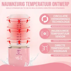 Trendosa Flessenwarmer Set - Draagbare Baby Flessenwarmer Voor Onderweg- Incl Speendoosje - Roze 11 Trendosa Flessenwarmer Set - Draagbare Baby Flessenwarmer Voor Onderweg- Incl Speendoosje - Roze -Babyproducten Winkel 1200x1200 2642