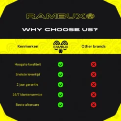 RAMBUX® - Zwemluier - Diertjes - Wasbaar & Verstelbaar - Zwembroek Voor Zwembad - Zwemshort Baby & Peuter - 3-15 KG - 0-3 Jaar 16 RAMBUX® - Zwemluier - Diertjes - Wasbaar & Verstelbaar - Zwembroek Voor Zwembad - Zwemshort Baby & Peuter - 3-15 KG - 0-3 Jaar -Babyproducten Winkel 1200x1200 312