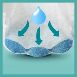 Pampers® Pampers Baby-Dry - Maat 2 (4-8kg) - 34 Luiers 20 Pampers® Pampers Baby-Dry - Maat 2 (4-8kg) - 34 Luiers -Babyproducten Winkel 1200x1200 330