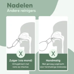 Hunnybunny® Elektrische Neusreiniger Voor Baby’s Met Muziek En Licht – Neuspeer - Aspirator - Neuszuiger - USB-compatibel -Babyproducten Winkel 1200x1200 486