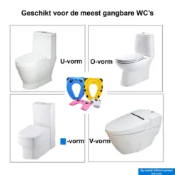 Merkloos Wc Verkleiner Opvouwbaar - Licht En Compact Reis-Formaat WC Bril - Toilet Trainer Voor Peuters Onderweg - Panda Blauw 14 Merkloos Wc Verkleiner Opvouwbaar - Licht En Compact Reis-Formaat WC Bril - Toilet Trainer Voor Peuters Onderweg - Panda Blauw -Babyproducten Winkel 1200x1200 5