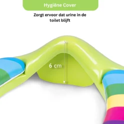 Wc Verkleiner - Kikker - Toilettrainer - Toiletverkleiner - Wc Bril Verkleiner Peuter - Toilettrainer Jongens & Meisjes - Toiletbril Verkleiner Voor Kinderen 11 Wc Verkleiner - Kikker - Toilettrainer - Toiletverkleiner - Wc Bril Verkleiner Peuter - Toilettrainer Jongens & Meisjes - Toiletbril Verkleiner Voor Kinderen -Babyproducten Winkel 1200x1200 672