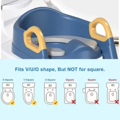 Zindelijkheidstraining Stoel Met Opstapje Ladder, Zindelijkheidstraining Toilet Voor Kinderen Jongens Meisjes Peuters-comfortabel Veilig Potje Stoel Met Anti-slip Pads Ladder - Blauw 11 Zindelijkheidstraining Stoel Met Opstapje Ladder, Zindelijkheidstraining Toilet Voor Kinderen Jongens Meisjes Peuters-comfortabel Veilig Potje Stoel Met Anti-slip Pads Ladder - Blauw -Babyproducten Winkel 1200x1200 676