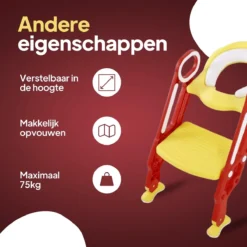 Merkloos Wc Verkleiner Met Trapje - Wc Verkleiner - Toilettrainer - Toiletverkleiner - 2 Tot 7 Jaar 10 Merkloos Wc Verkleiner Met Trapje - Wc Verkleiner - Toilettrainer - Toiletverkleiner - 2 Tot 7 Jaar -Babyproducten Winkel 1200x1200 681