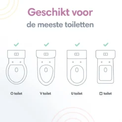 Macx & Macx Toilettrainer Met Trapje - Brilverkleiner Met Handvaten En Opstapje - Opvouwbaar Toilet Bril Zitje - WC Zindelijkheids Training Voor Jongens/Meisjes - Urinoirs Voor Kind/Peuter Van 2 Tot 7 Jaar - Roze 19 Macx & Macx Toilettrainer Met Trapje - Brilverkleiner Met Handvaten En Opstapje - Opvouwbaar Toilet Bril Zitje - WC Zindelijkheids Training Voor Jongens/Meisjes - Urinoirs Voor Kind/Peuter Van 2 Tot 7 Jaar - Roze -Babyproducten Winkel 1200x1200 695