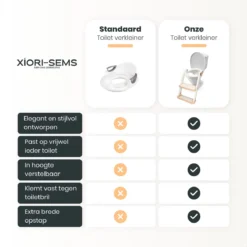 XIORI-SEMS - WC Verkleiner Met Trapje - Toiletverkleiner - Wit Met Goud - Toilettrainer - 2 Tot 7 Jaar - Met Beloningssysteem -Babyproducten Winkel 1200x1200 736