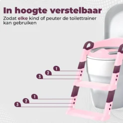 WC Verkleiner Met Trapje - Inclusief Handvaten - Opvouwbaar - 2 Tot 7 Jaar - Roze - Paars 17 WC Verkleiner Met Trapje - Inclusief Handvaten - Opvouwbaar - 2 Tot 7 Jaar - Roze - Paars -Babyproducten Winkel 1200x1200 742