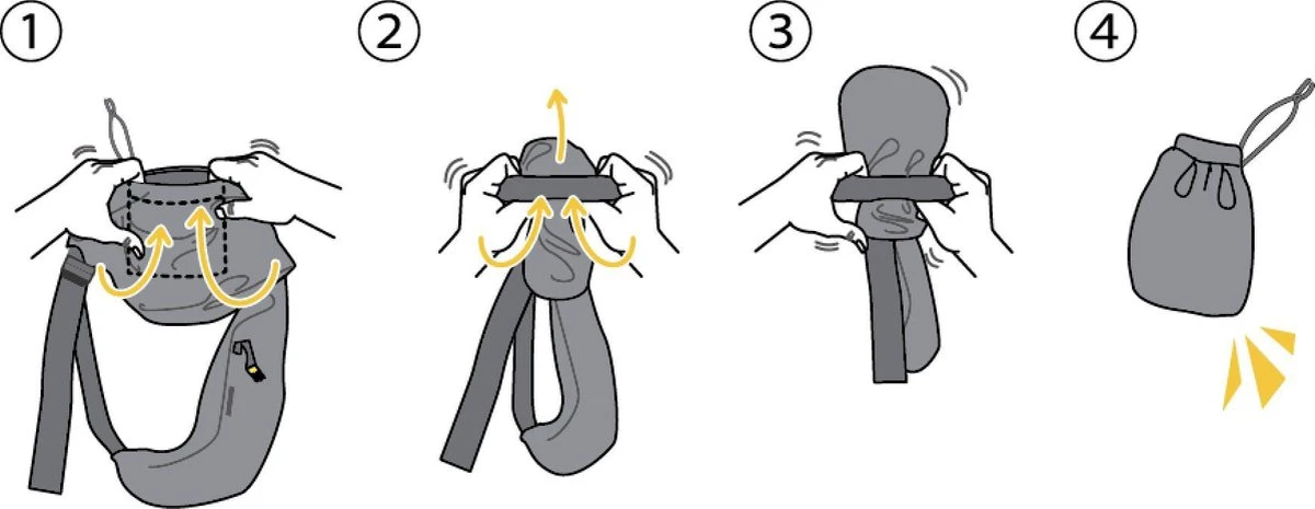 Minimonkey Mini Sling Wit - Klein En Fijn 8 Minimonkey Mini Sling Wit - Klein En Fijn - Afbeelding 8